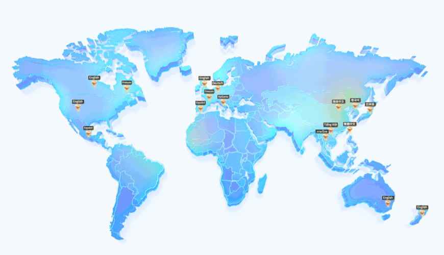 Language Localization Support